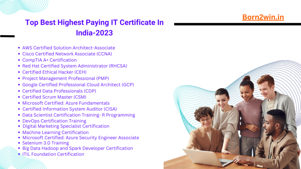 Top Highest Paying IT Certification in INdia-2023